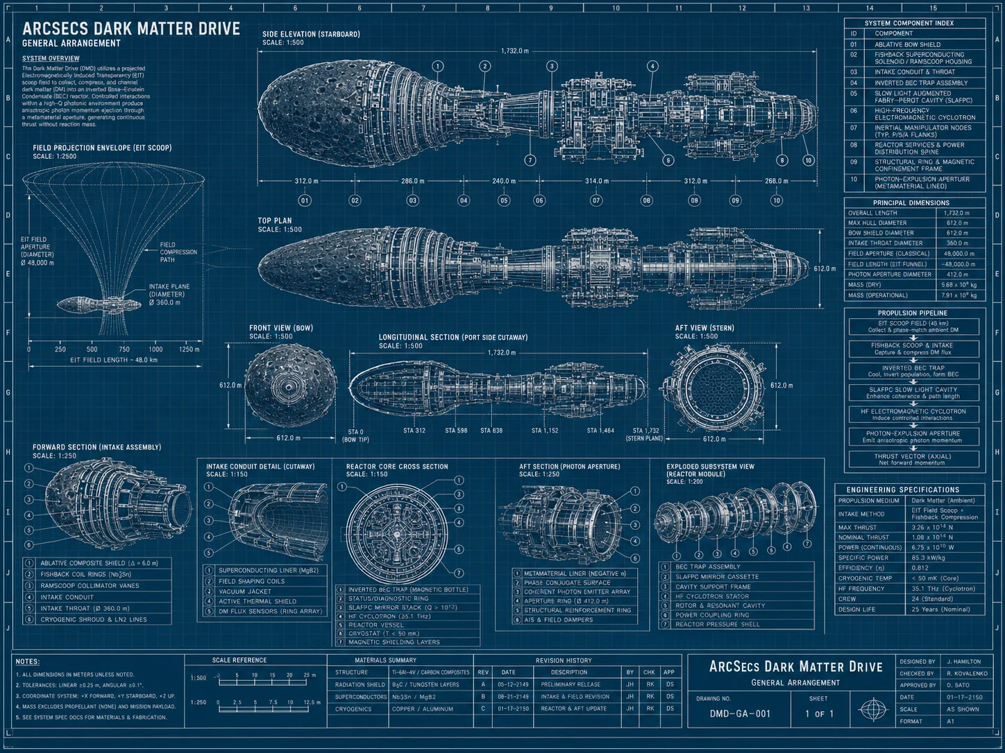 Dark Matter Drive fabrication blueprint