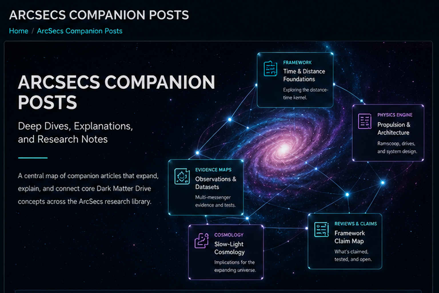ArcSecs companion posts - Dark Matter Drive schematic
